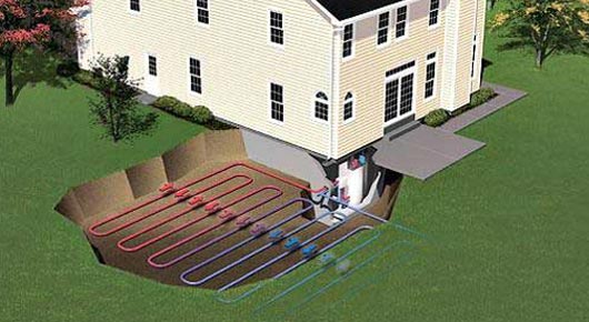 house heating system geothermal