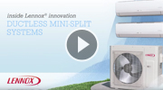 Ductless Mini-Split systems